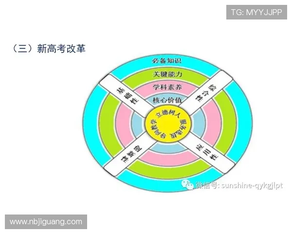 南京乒乓球队在邀请赛中的心理素质表现分析与启示 南京乒乓球队在邀请赛中的心理素质表现分析与启示