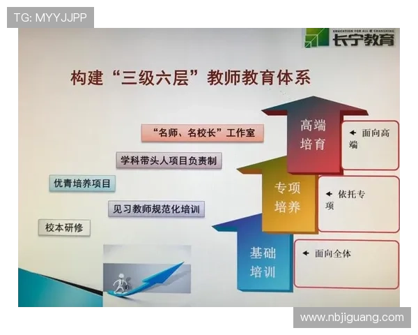 周伟独家篮球心得分享：从基础到进阶的全面技巧解析与实战经验总结