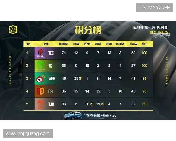 赛后分析：上海乒乓球队与成都乒乓球队的比赛节奏与战术对比