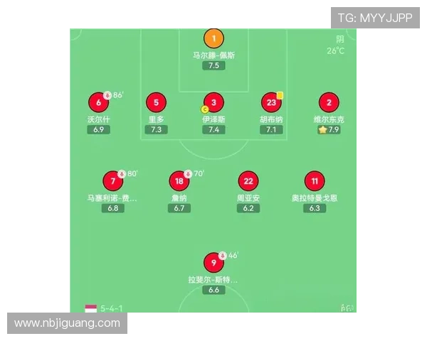 武汉足球队荣登足球战术排行榜第三名展现强大实力与潜力