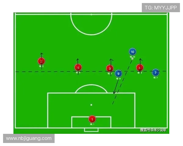 赛后分析:杭州足球队与南京足球队的战术配合与表现评估 赛后分析:杭州足球队与南京足球队的战术配合与表现评估