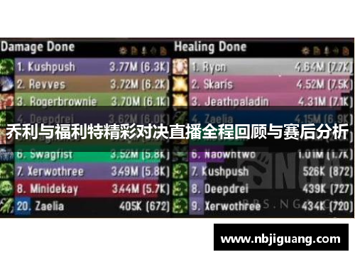 乔利与福利特精彩对决直播全程回顾与赛后分析